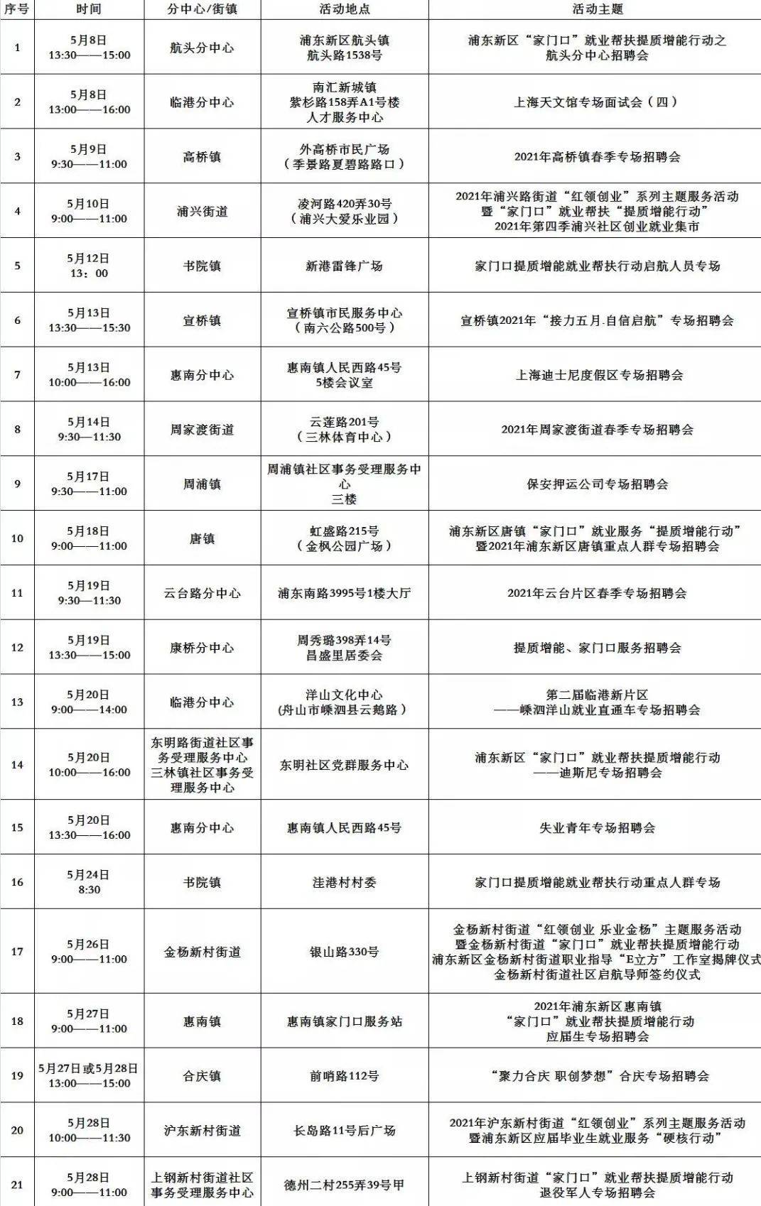 滴道区成人教育事业单位最新招聘信息概览