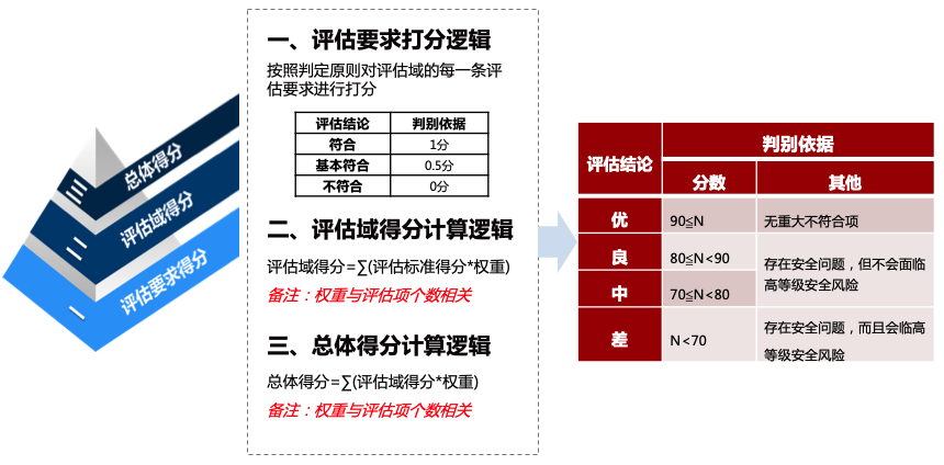 百科 第1193页