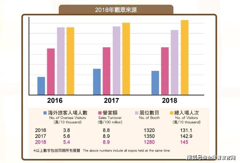 咨询 第1178页