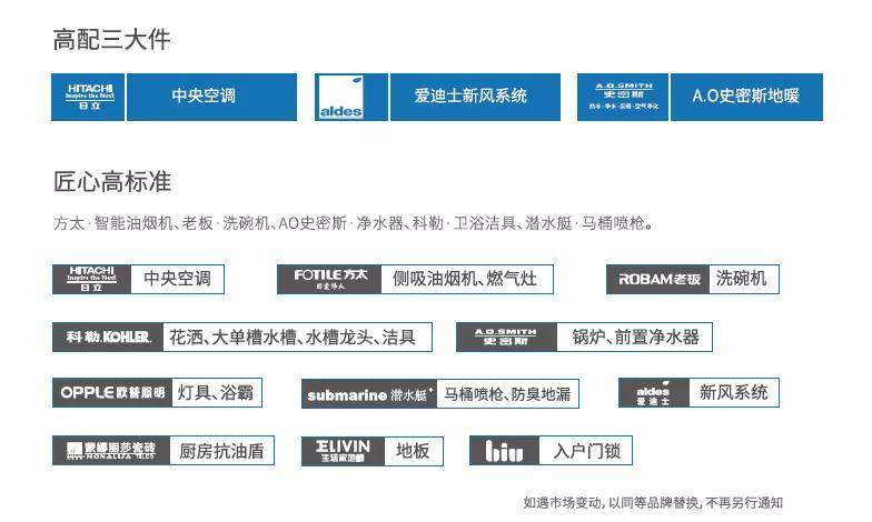 咨询 第28页