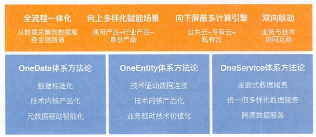 咨询 第23页