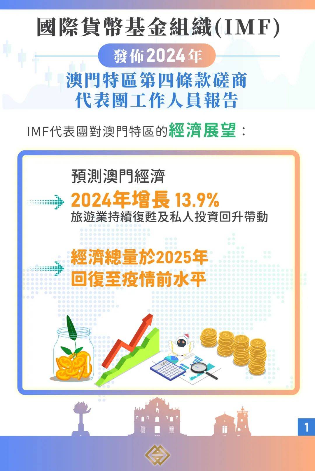新闻 第15页