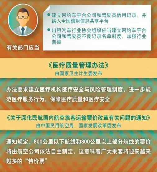 咨询 第13页