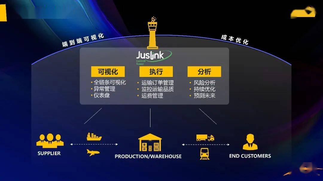 咨询 第10页